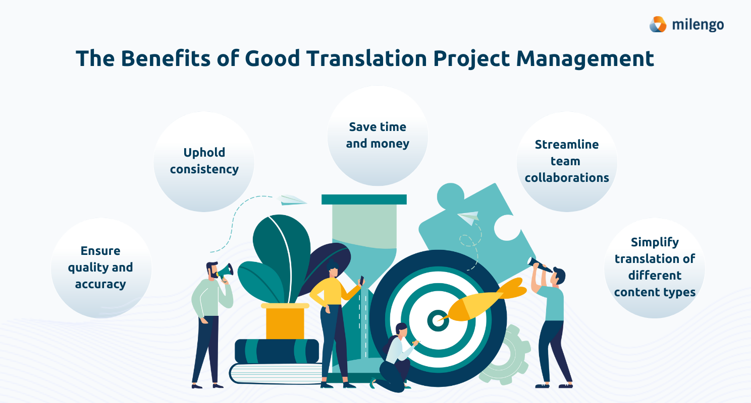 The benefits of good project management in translation