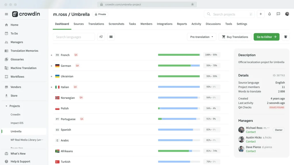 Screenshot of Crowdin's dashboard in the translation management system